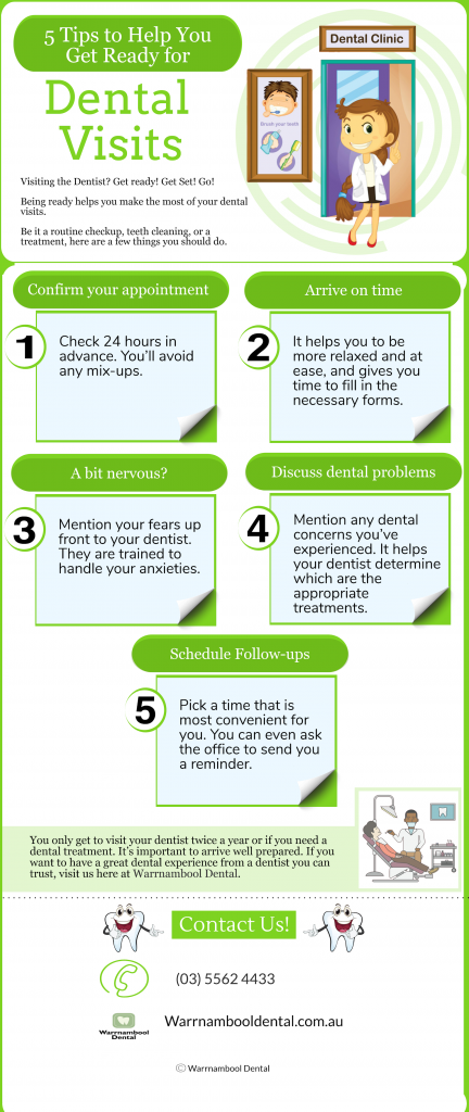 5-Tips-to-Help-You-Get-ready-for-Dental-Visits-Infographic-Warrnambool